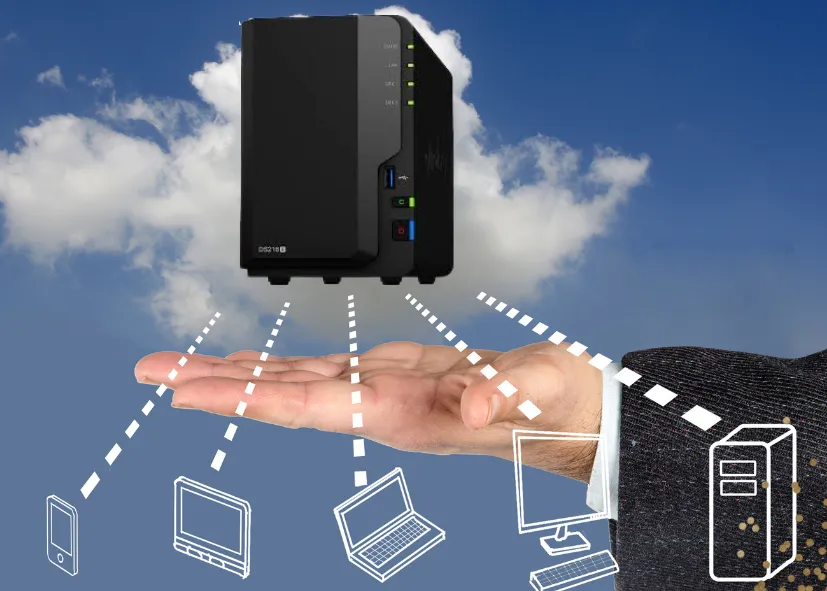 Uses of a Synology NAS